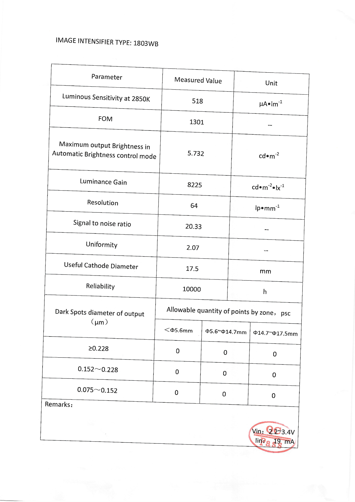 Factory QC spec sheet that ships with every Night Operators PVS-14